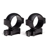 Vortex Optics 0.94