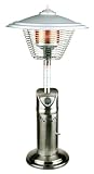 Fire Sense Table Top LPG Heater - Gunmetal