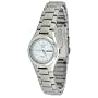 Seiko 5 Women's Automatic Self-winding Watch Model SYMC07K1