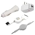 GTMax Kit for Apple Iphone 3G 3GS, Ipod Nano 2nd 3rd 4th, IPod Touch 1st 2nd, Classic, Video