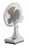 Wahl 9 inch Wall or Desk Fan White