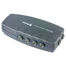 SLx 27820R 4-Way Aerial Distribution Amplifier