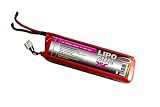 Eigenschaften Jamara 141248 / Jamara 141248 - Akkupack LipoSun 18,5V 4300mAh 5N 25C L