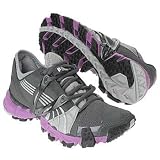 Product details for Puma Women's Complete Trailfox II