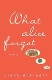 What Alice Forgot