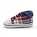 Voberry® Prewalker Infant Sweet Canvas Sneaker Anti-skid Soft Shoes Trainer (12~18 Month, Blue)