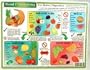 Helion Communications - Food Combining Chart - Reference Charts