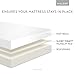 MALOUF King Size Non-Slip Mattress Grip Pad - Rug Pad