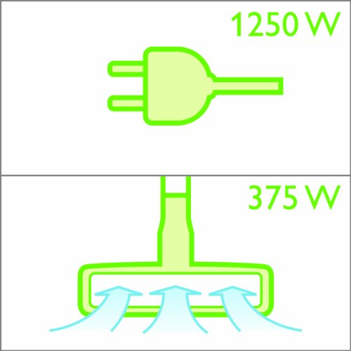 Imagen 4 de Philips FC9179/03