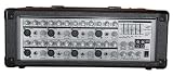 PYLE-PRO PMX801 8-CHANNEL POWERED PA MIXER