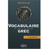 Détails sur le produit