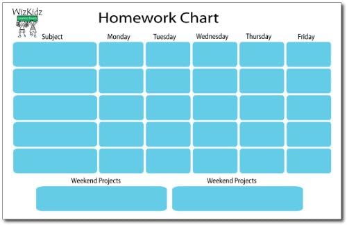 WhizKidz Dry-Erase Learning Poster/Placemat: Homework Chart 17" x 11"