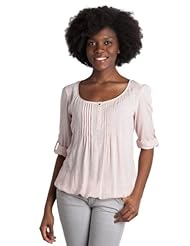 Détails sur le produit