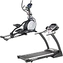 Sole Fitness Gold Package F83 Treadmill & E55 Elliptical - Turn Key Delivery & Great Savings!