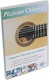 Pizzicato Chitarra
