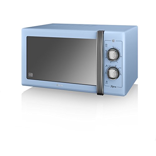 Duck Egg Blue Microwave