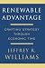 Renewable Advantage: Crafting Strategy Through Economic Time