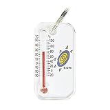Sun Company Zip-O-Gage