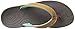 Superfeet Women's OUTSIDE Sandals