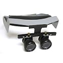 Edroy Binocular Loupe Optical Visor Magnifying Glass