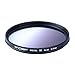 Tiffen 77mm Color Graduated Neutral Density 0.6 Filter