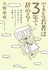 できる若者は3年で辞める!―伸びる会社はできる人よりネクストリーダーを育てる
