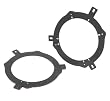 Scosche SAC656 1995-up Neon 5.25/6.5-Inch Jeep Speaker Adapter - Pair