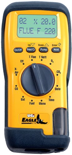 Fluke C75 Polyester Soft Accessory Case