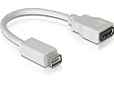 Delock Adapterkabel DVI mini Mac Stecker -> HDMI Buchse