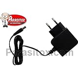 Détails sur le produit