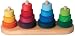 Toys Endangered by the CPSIA (Consumer Protect Safety Improvement Act)