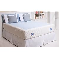 Pure Latex Bliss Celebrate Hybrid Fast Response Latex Size=Queen Foundation=Mattress Only