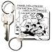 Londons Times Funny Music Cartoons - The Fingers Formerly Known As Prince - Key Chain...
