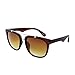 Laurels Uv Protected Wayfarer Unisex Sunglasses -(Brown , Sup-0202) RS.299.00