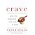 Crave: Why You Binge Eat and How to Stop
