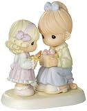Precious Moments Mom's are the Greatest Gift of All