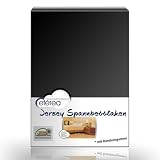 Produkt-Information 