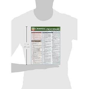 Criminal Procedure (Quick Study Law)