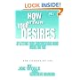 How to Attain Your Desires by Letting Your Subconscious Mind Work for You Vol.1