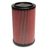 Airaid 801-396 Direct Replacement Premium Dry Air Filter by Airaid