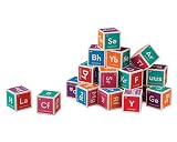 Periodic Table