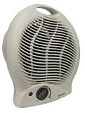 New HOLMES HFH113 Electric Fan Forced Heater Thermostat Personal Portable White