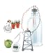 Toysmith 4 M Enviro Battery # 3644