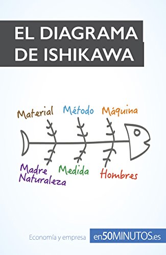 El diagrama de Ishikawa: Descubra las causas raíces de sus problemas y aplique soluciones eficaces (Gestión y Marketing) (Spanish Edition)