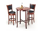 Review Acme Furniture 7196 / 29