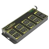 Digital Loggers