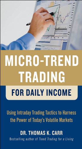 Micro-Trend Trading for Daily Income: Using Intra-Day Trading Tactics to Harness the Power of Today's Volatile Markets