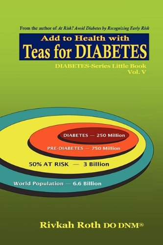 Teas for Diabetes: Add to Health with Tea