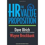 The HR Value Proposition