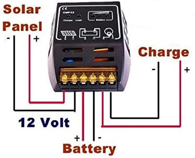 FonPeak Solar Charger Controller 10A 12v 24v Autoswitch Intelligent PWM Battery Regulator Charger Solar Panel Safe Protection